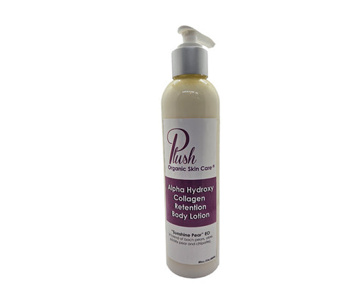Image design by Plush Organic Skin Care © -®2025 All rights reserved. 