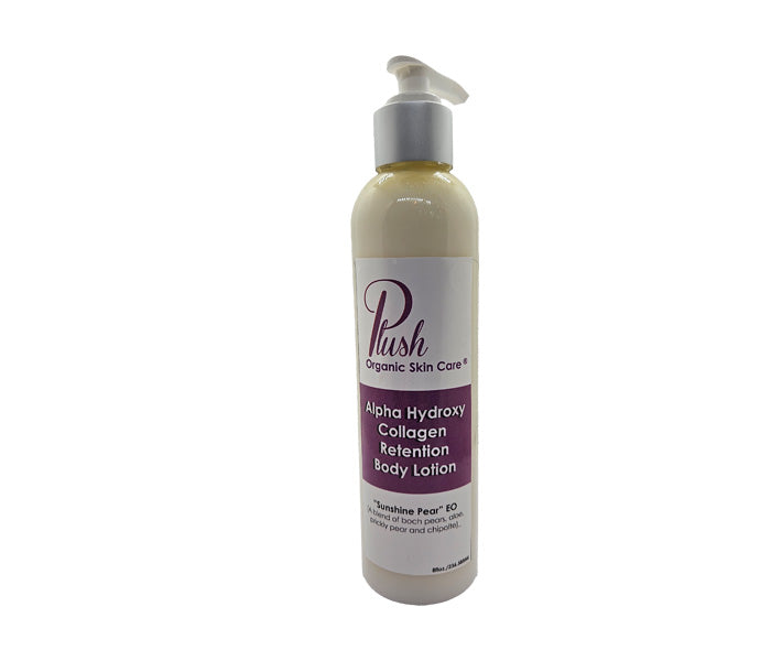 Image design by Plush Organic Skin Care © -®2025 All rights reserved. 